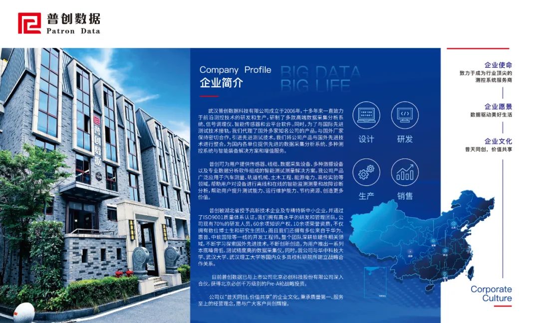 关于普创数据